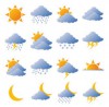 Symboles météo