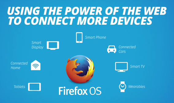 Firefox OS using the power of the web to connect more devices