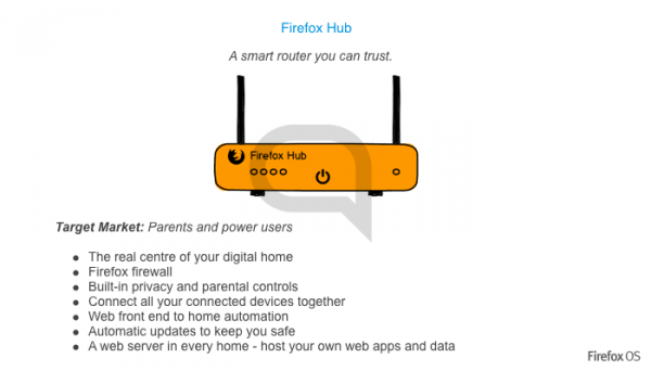 Firefox OS : Firefox Hub – fuites