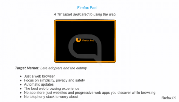 Firefox OS : Firefox Pad – fuites