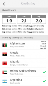 World Map Skiller : statistics