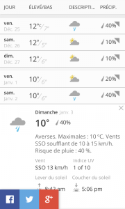 The Weather Channel : vue Week-end