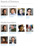 Mozilla Leadership : boards